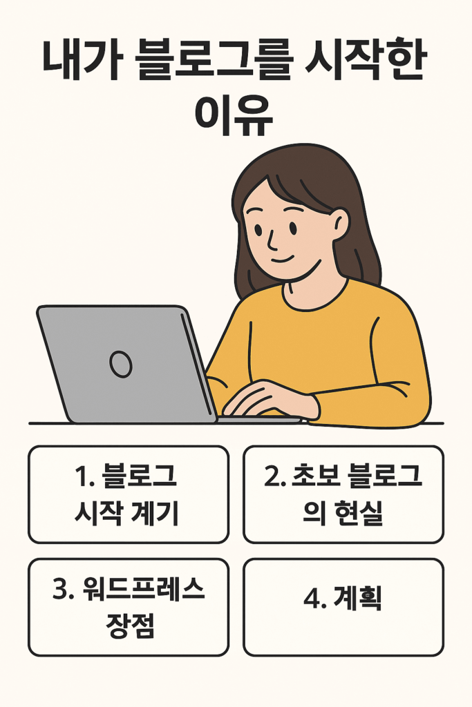 워드프레스 블로그 시작을 위해 노트북을 들여다보는 20대 여성과 블로그 시작 계기를 설명한 일러스트 인포그래픽