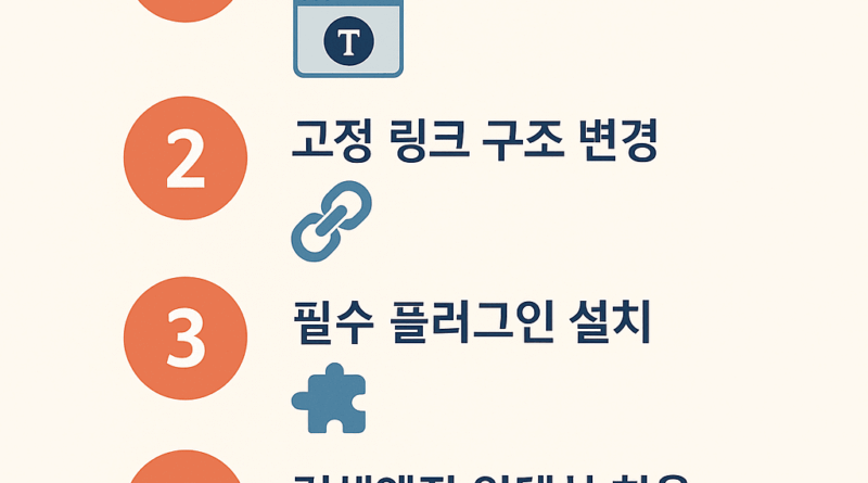 워드프레스 블로그 설정 체크리스트 인포그래픽 – 사이트 제목, 고정 링크, 플러그인, 인덱싱, 필수 페이지 등 5단계 핵심 설정 요약