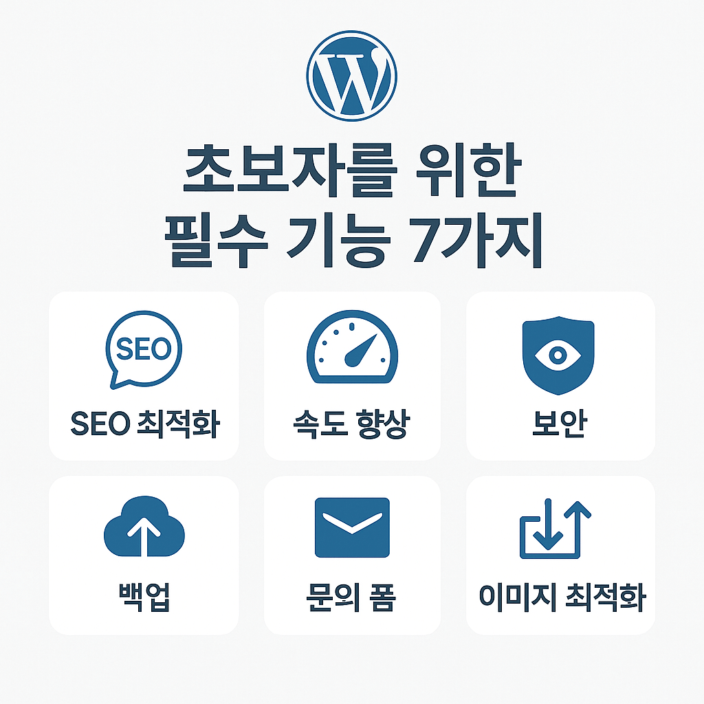 워드프레스 초보자를 위한 필수 기능 7가지 플러그인 : SEO 최적화, 속도 향상, 보안, 백업, 문의 폼, 이미지 최적화, 코드 삽입 기능을 아이콘과 함께 소개하는 인포그래픽